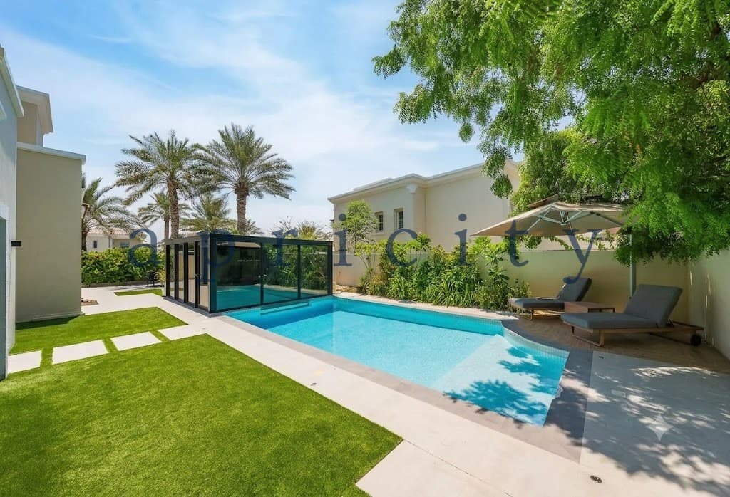 Fully Upgraded | Extended | Corner Plot