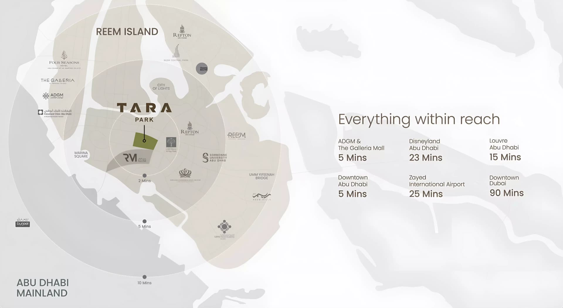 Tara Park luxury development in Tamouh, Al Reem Island: Rendering 4